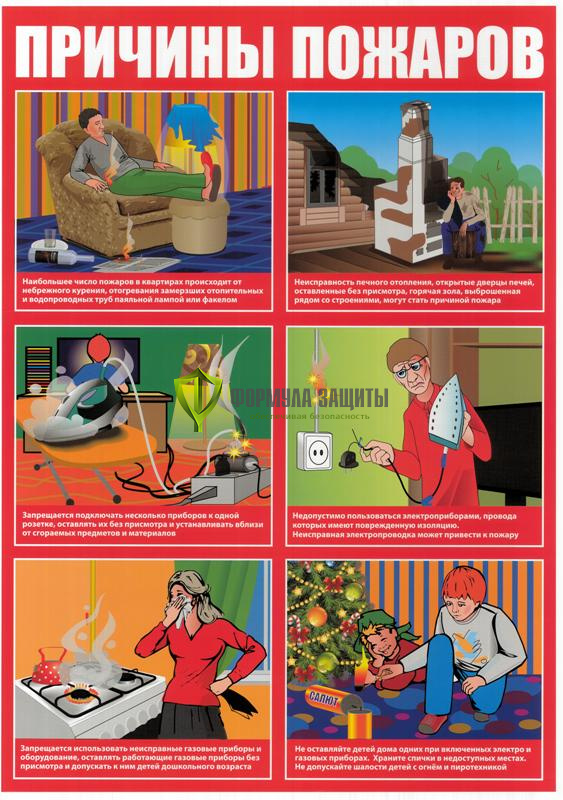 Плакат «Причины пожаров» от интернет-магазина Формула Защиты